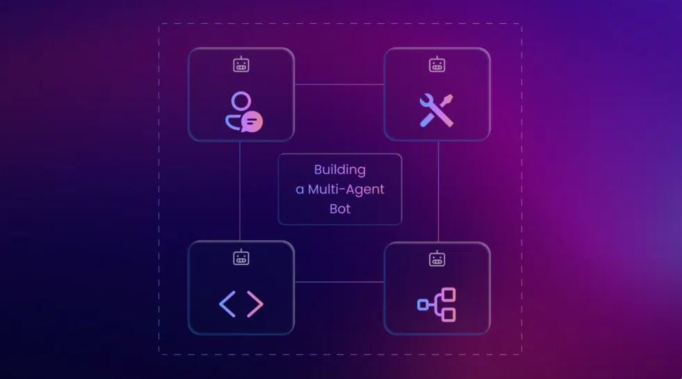AI Workflow and Process Automation